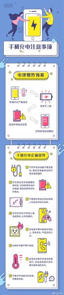 手机如何快速充电_快充伤电池吗