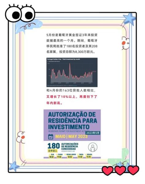 移民葡萄牙有什么好处_葡萄牙移民优势有哪些