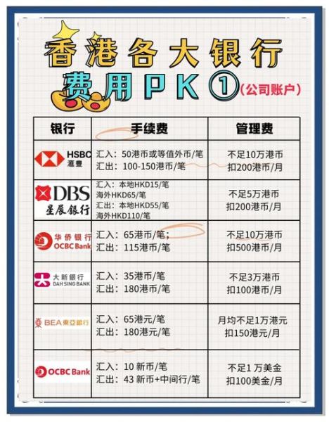 移民香港公司哪家好_移民香港公司费用多少