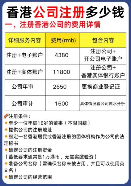 移民香港公司哪家好_移民香港公司费用多少