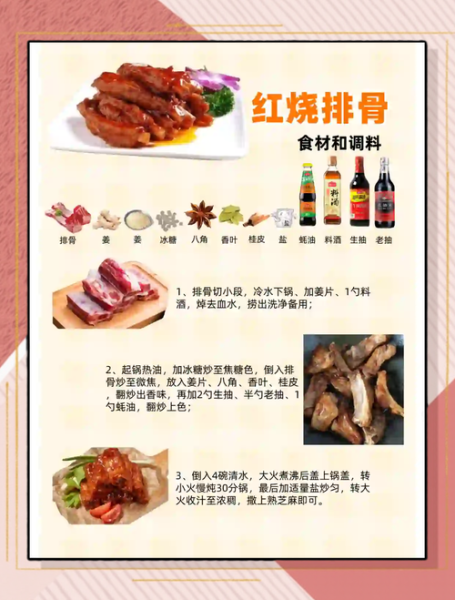 红烧排骨怎么做才好吃_红烧肉的正宗做法