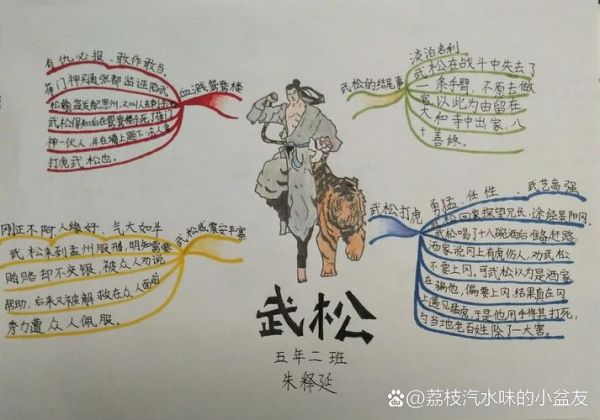 武松性格特点有哪些_武松人物形象分析