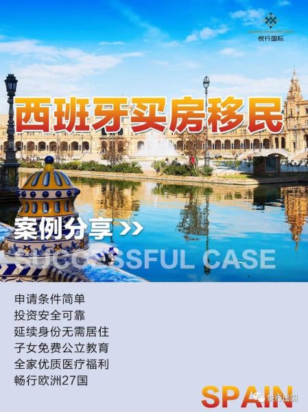 买房就能移民吗_哪些国家可以买房移民