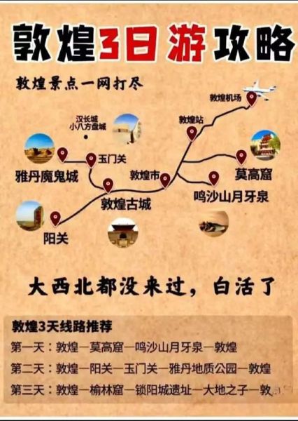 敦煌莫高窟怎么玩_敦煌旅游最佳时间