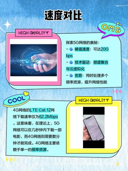 5g手机和4g手机有什么区别_5g手机值得买吗