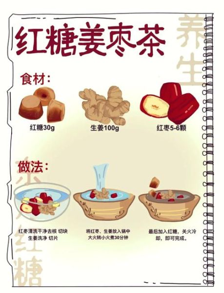 姜枣茶怎么煮_姜枣茶的做法步骤