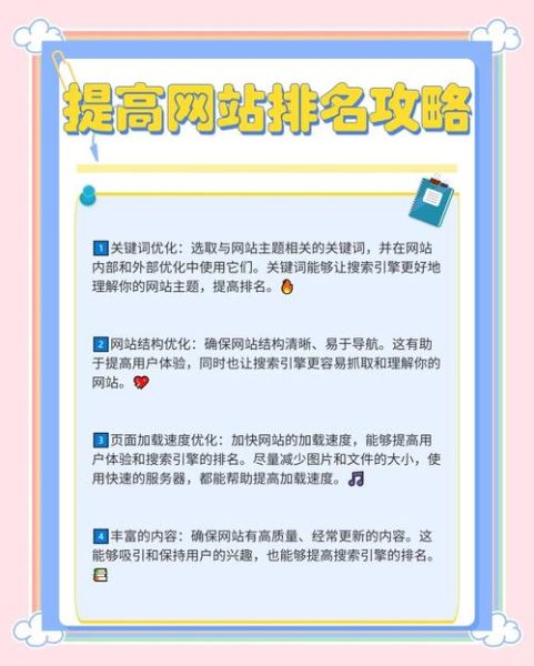 如何提高网站排名_什么是SEO优化