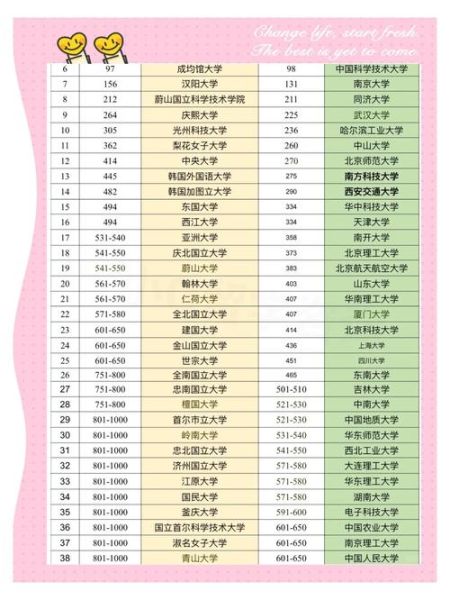 学府是什么_学府和大学的区别