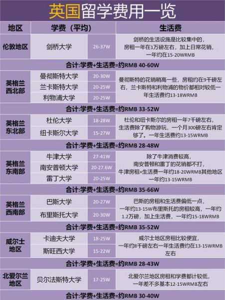 移民福克兰群岛条件_福克兰移民费用