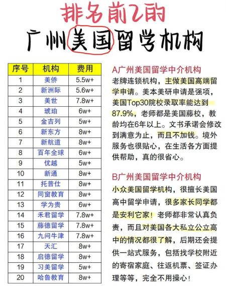 广州美国移民条件_广州美国移民费用