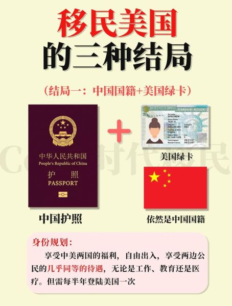 美国移民监多久_如何计算离境时间