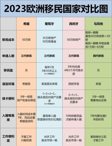 法国好移民吗_法国移民政策最新变化