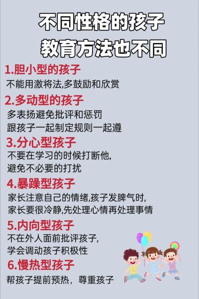 胆大的表现有哪些_如何培养胆大的性格