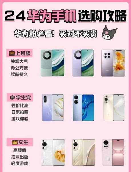 华为最好的手机是哪款_2024旗舰怎么选