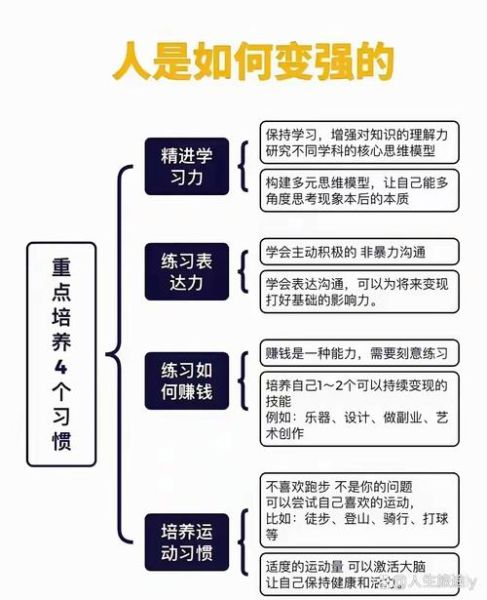 如何保持高昂斗志_怎样激发内在动力
