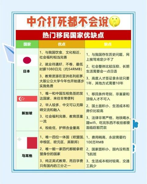 移民不入籍的优缺点_如何保留原国籍