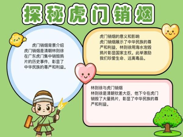 林则徐虎门销烟的历史意义_林则徐禁烟运动的影响