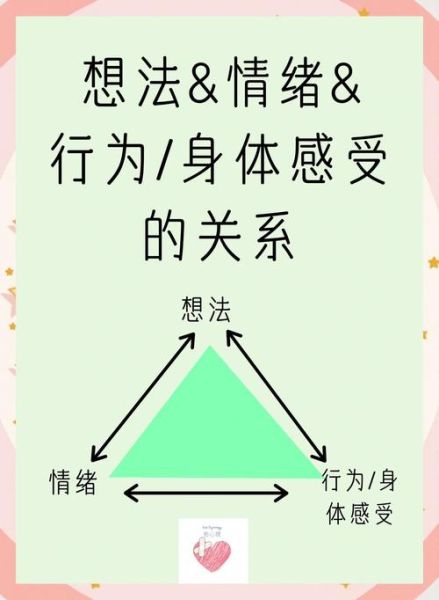 后悔怎么办_如何走出后悔情绪