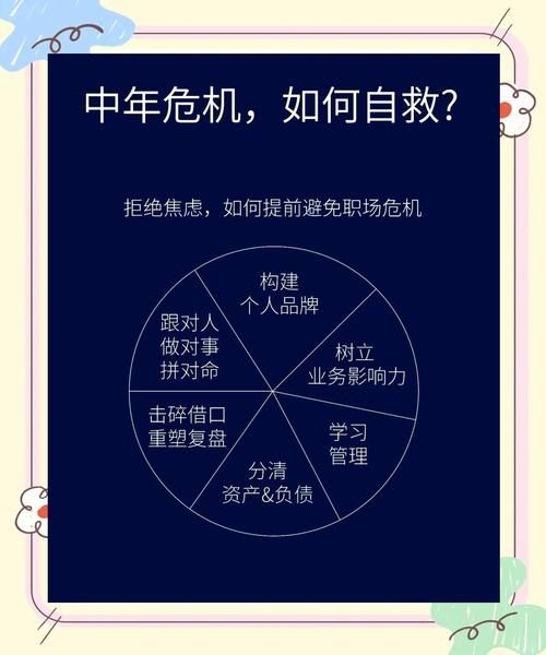 中年危机怎么办_中年如何提升自己
