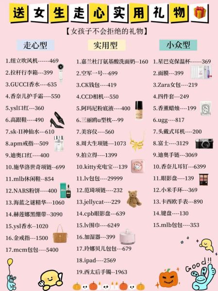 女生生日礼物送什么好_女生礼物推荐实用