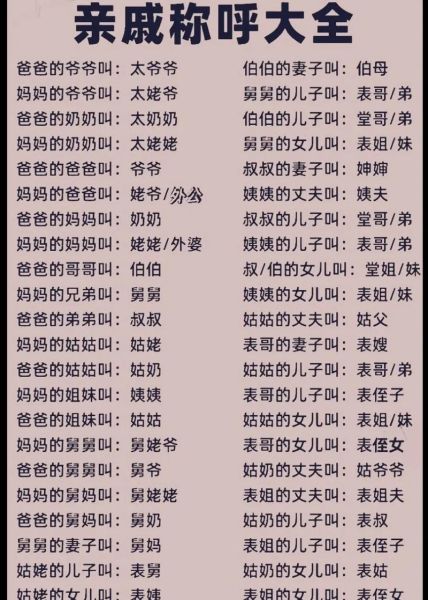 家人之间的词语有哪些_家人之间的称呼大全