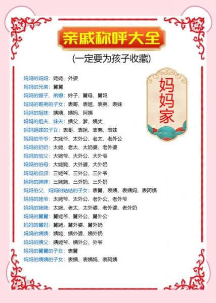 家人之间的词语有哪些_家人之间的称呼大全