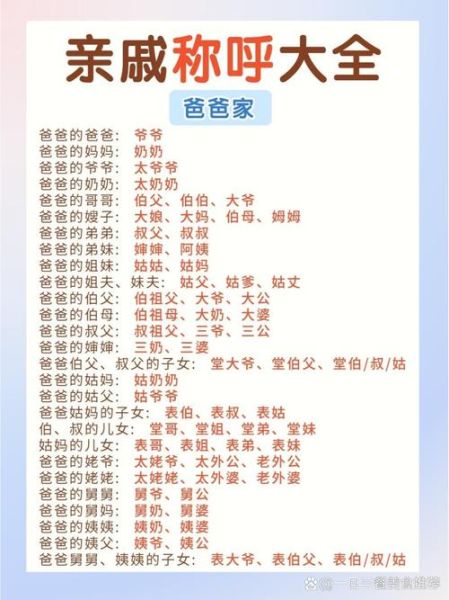 家人之间的词语有哪些_家人之间的称呼大全