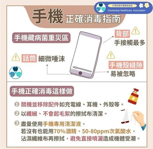 手机怎么消毒_手机消毒用什么消毒液
