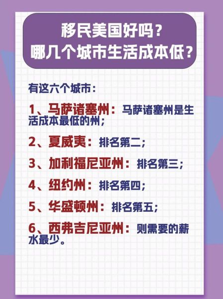 移民纽约好吗_纽约生活成本与优势