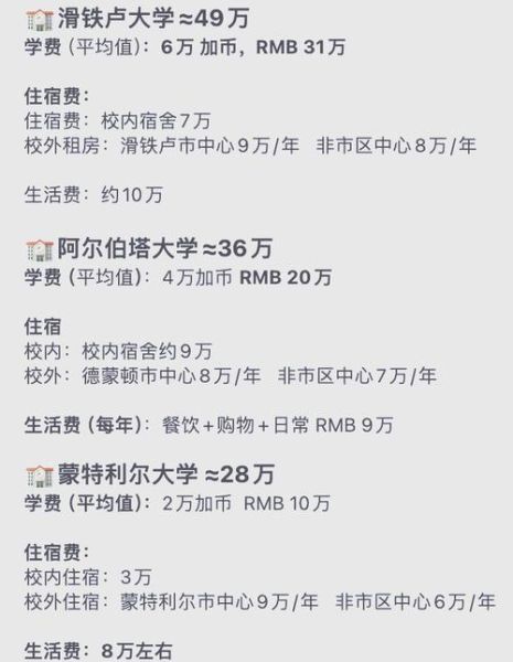 多伦多移民条件_多伦多移民需要多少钱