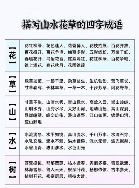园林设计常用词语有哪些_如何巧妙运用