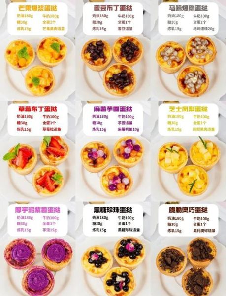 蛋挞怎么做_家庭烤箱蛋挞做法