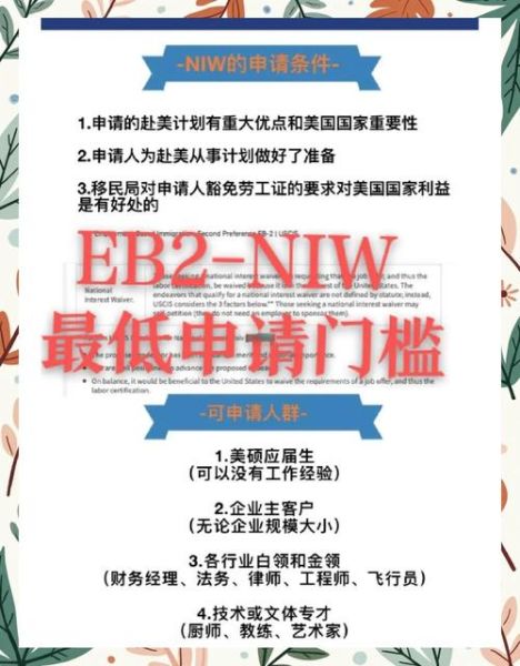 美国技术移民申请条件_如何准备EB2_NIW材料