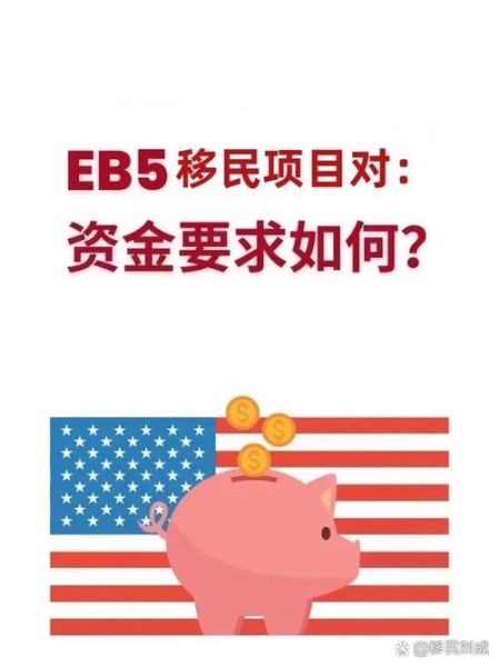 美国有多少移民_移民总数是多少