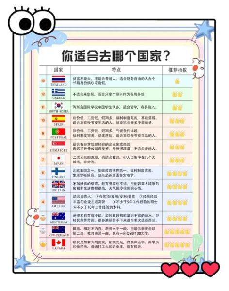 有人移民中国吗_如何移民中国