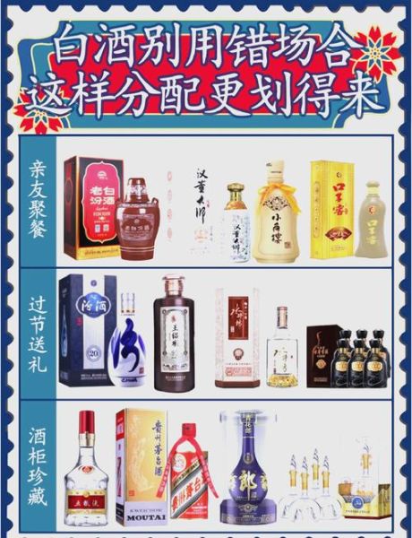 什么酒适合送礼_好酒怎么选