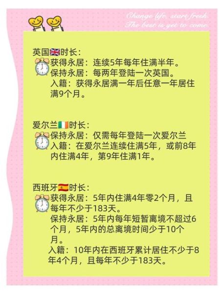 移民有哪些条件_如何满足各国移民要求