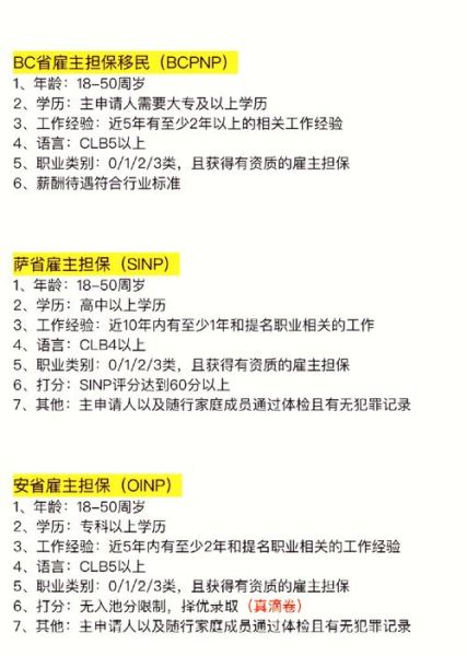 雇主移民加拿大条件_雇主担保移民流程