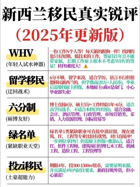 移民论坛哪个靠谱_移民论坛怎么选