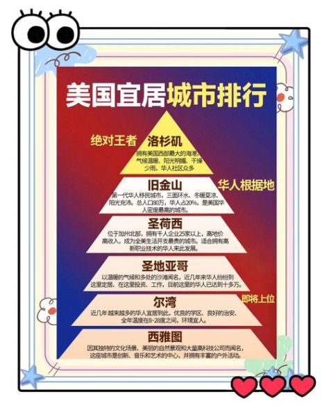 美国移民群_如何快速融入