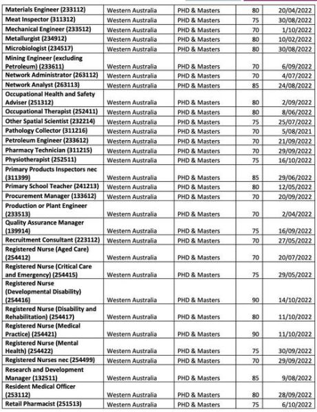 诺贝尔移民条件_诺贝尔移民申请流程