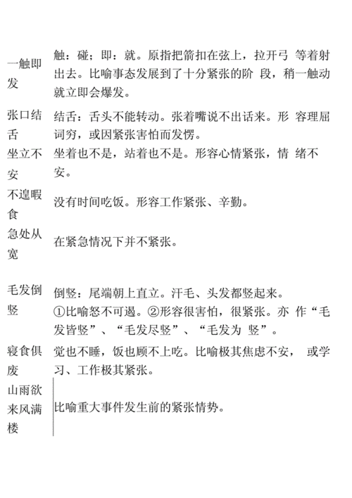 用紧张写词语有哪些_紧张怎么造句