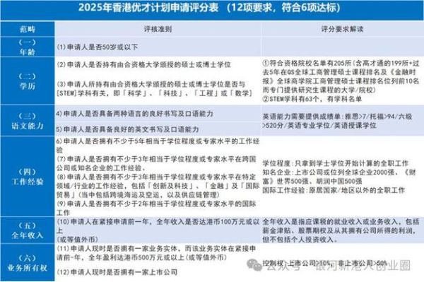 移民机构哪家好_十大移民机构排名