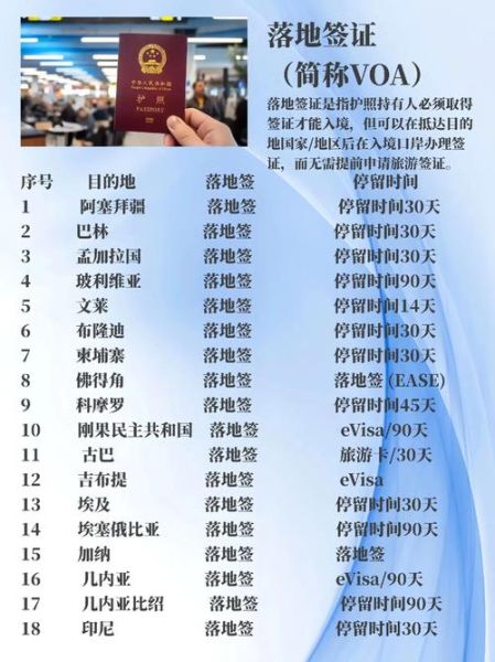 快速移民的国家有哪些_最快多久能拿到护照