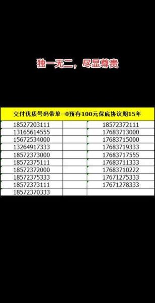 手机号码价格评估_怎么查询手机号值多少钱