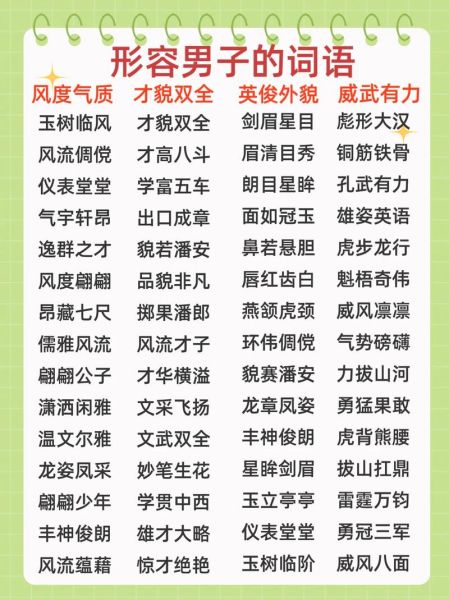 夸帅哥的词语有哪些_如何夸帅哥不尴尬