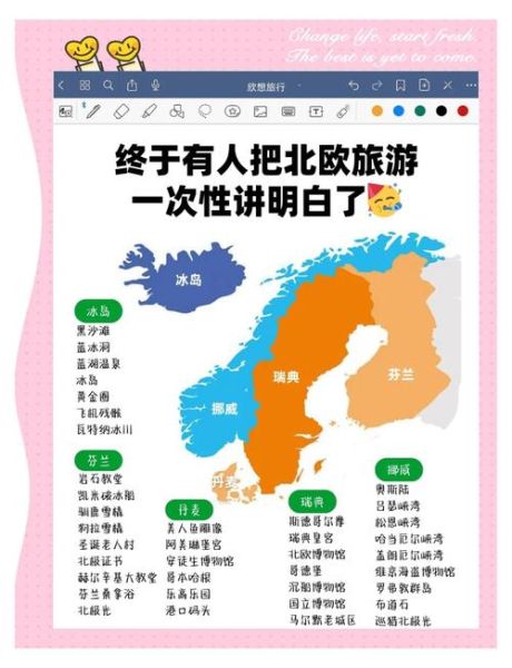 如何移民北欧国家_移民北欧需要什么条件