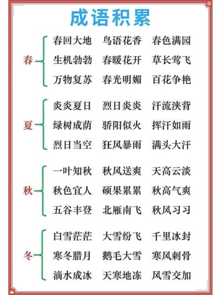 空中飞词语有哪些_空中飞词语怎么解释