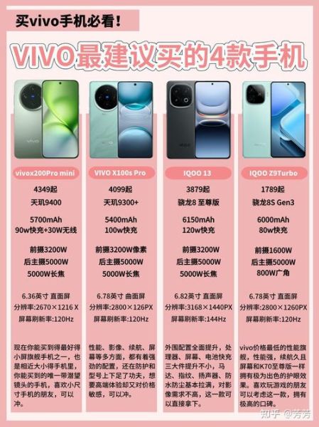 vivo手机价格大全_2024年哪款最划算