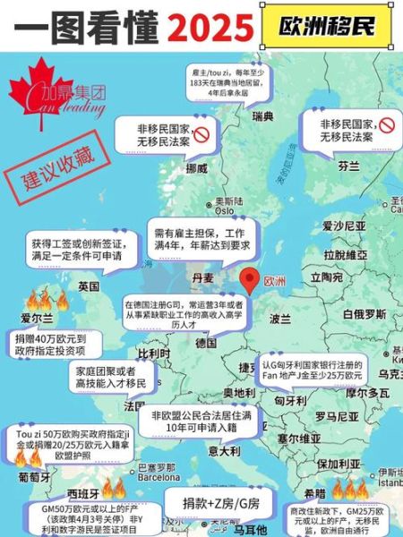 欧洲最容易移民国家有哪些_如何快速拿到居留